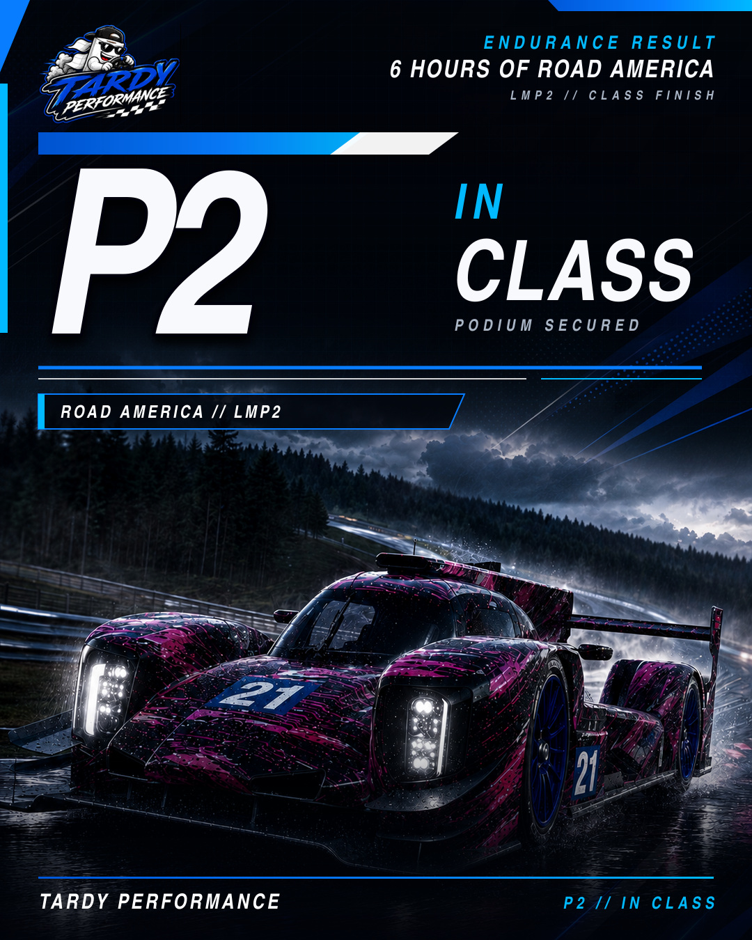 Road America LMP2 P2 in class result graphic